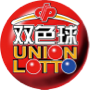 幸运168飞艇体彩实时直播_168飞艇开奖结果查询_历史记录与走势分析双色球